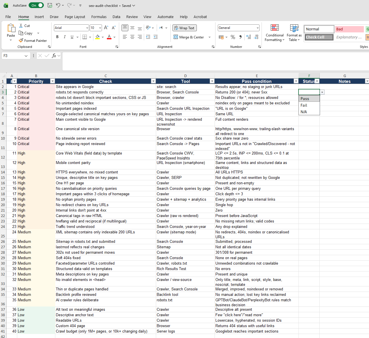 SEO audit checklist spreadsheet showing Priority, Check, Tool, Pass condition and Status columns