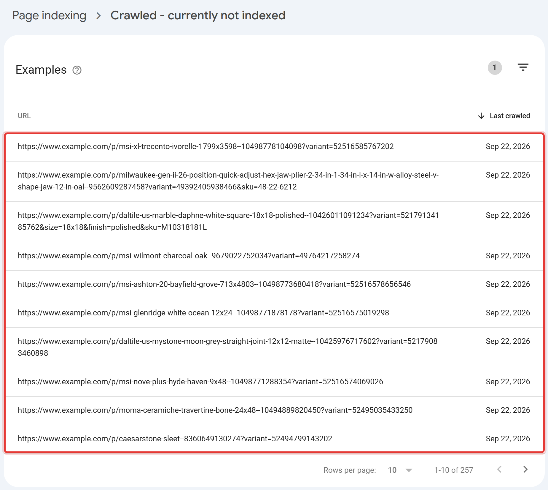 Google Search Console Page indexing report showing facet and filter-parameter URLs grouped under Crawled - currently not indexed