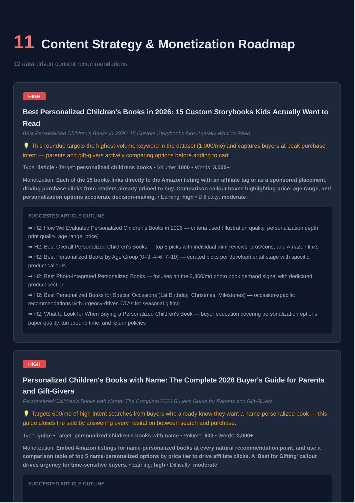 Content strategy and monetization roadmap