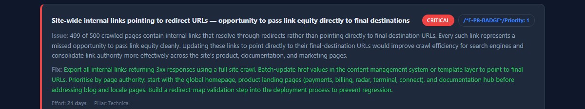 Critical priority finding with issue, fix, effort estimate and priority score, tested domain redacted
