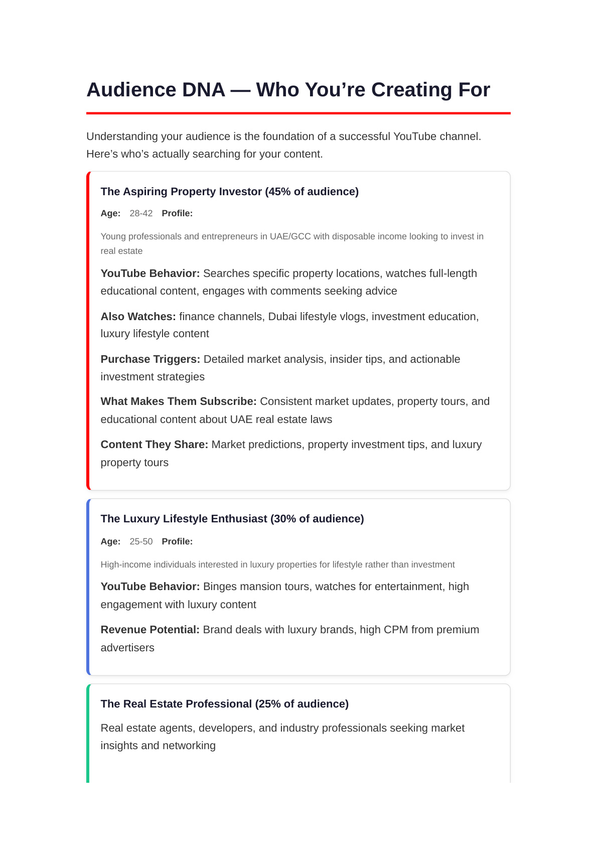 Audience DNA showing detailed viewer personas with age, behavior, and purchase triggers