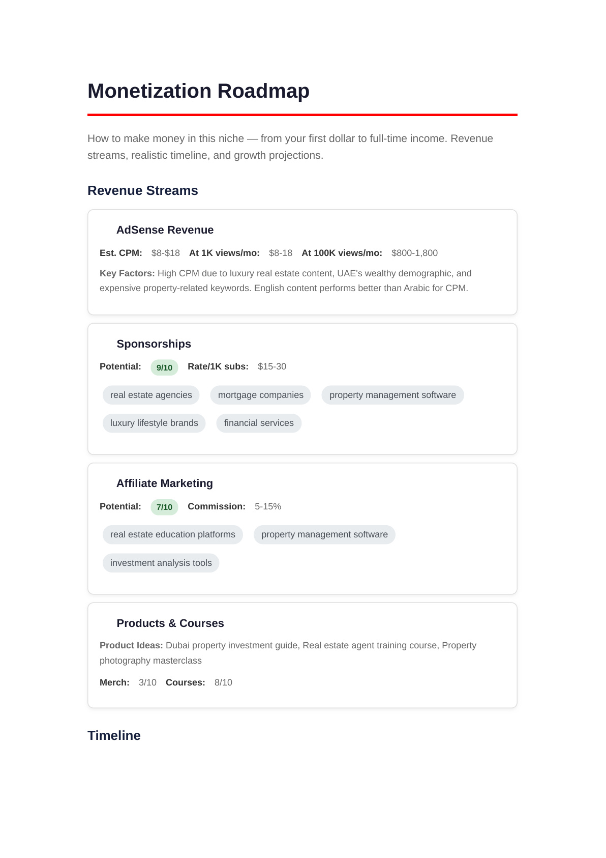 Monetization roadmap showing AdSense CPM, sponsorship rates, affiliate commissions, and product ideas
